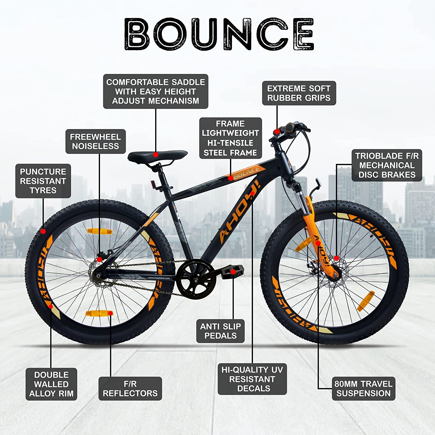 Bounce 2025 cycle price